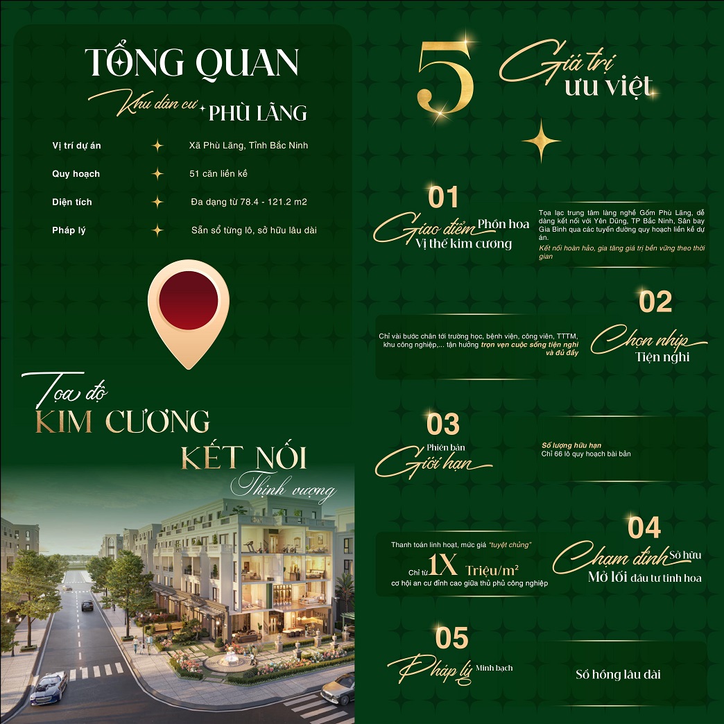Tổng quan và giá trị nổi bật dự án